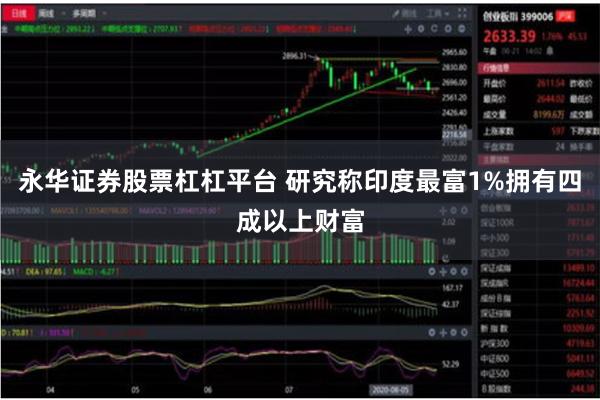 永华证券股票杠杠平台 研究称印度最富1%拥有四成以上财富