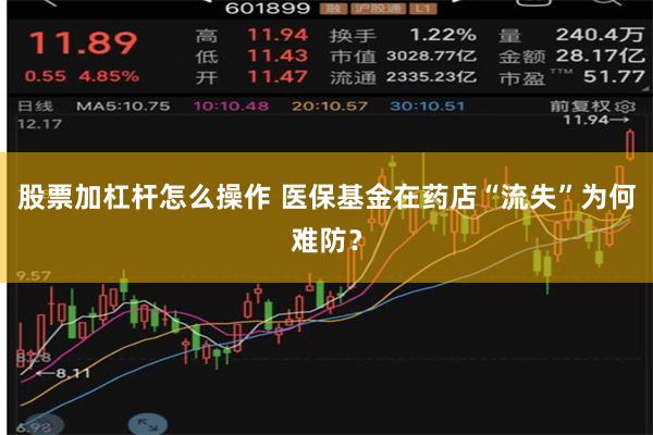 股票加杠杆怎么操作 医保基金在药店“流失”为何难防？