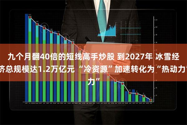 九个月翻40倍的短线高手炒股 到2027年 冰雪经济总规